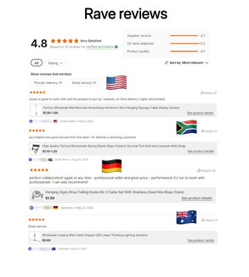 M10 Male Thread Brass Copper Cable Gripper Suspension Kit Wire Rope Clip for LED Part